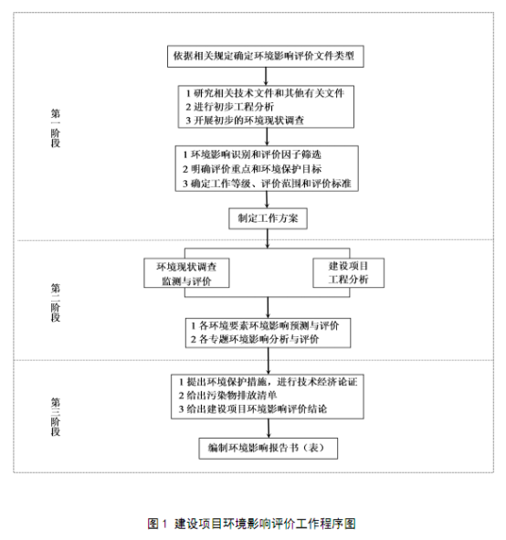 懷化環(huán)誠(chéng)環(huán)保飲用水源設(shè)計(jì)規(guī)劃,懷化環(huán)誠(chéng)環(huán)保水資源認(rèn)證 懷化環(huán)誠(chéng)環(huán)保飲用水源設(shè)計(jì)規(guī)劃,懷化環(huán)誠(chéng)環(huán)保水資源認(rèn)證